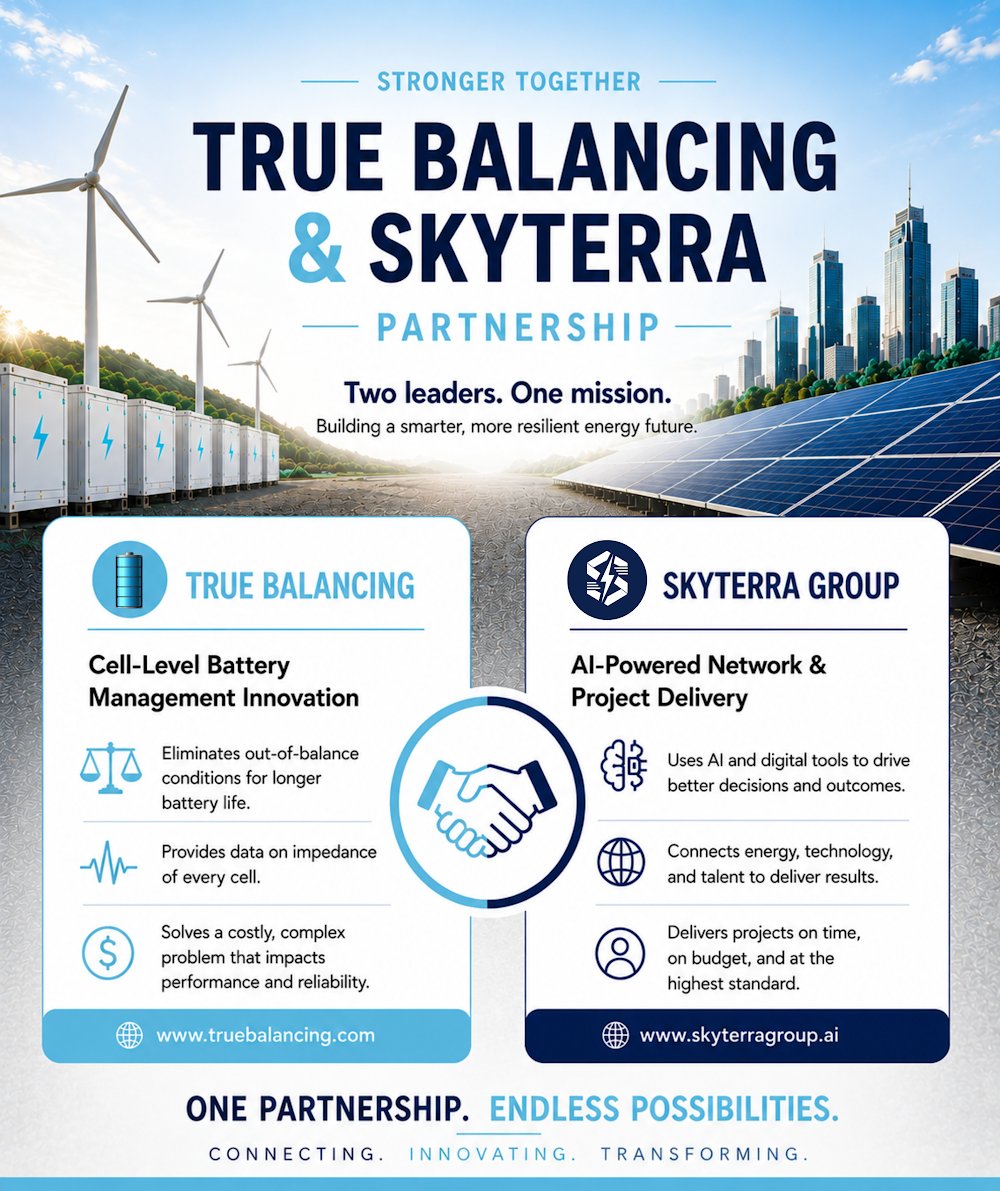 True Balancing LLC × SkyTerra Group Partnership